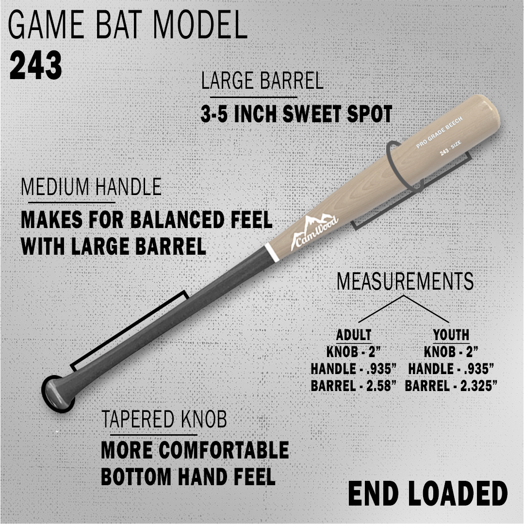 Custom 243 End Loaded