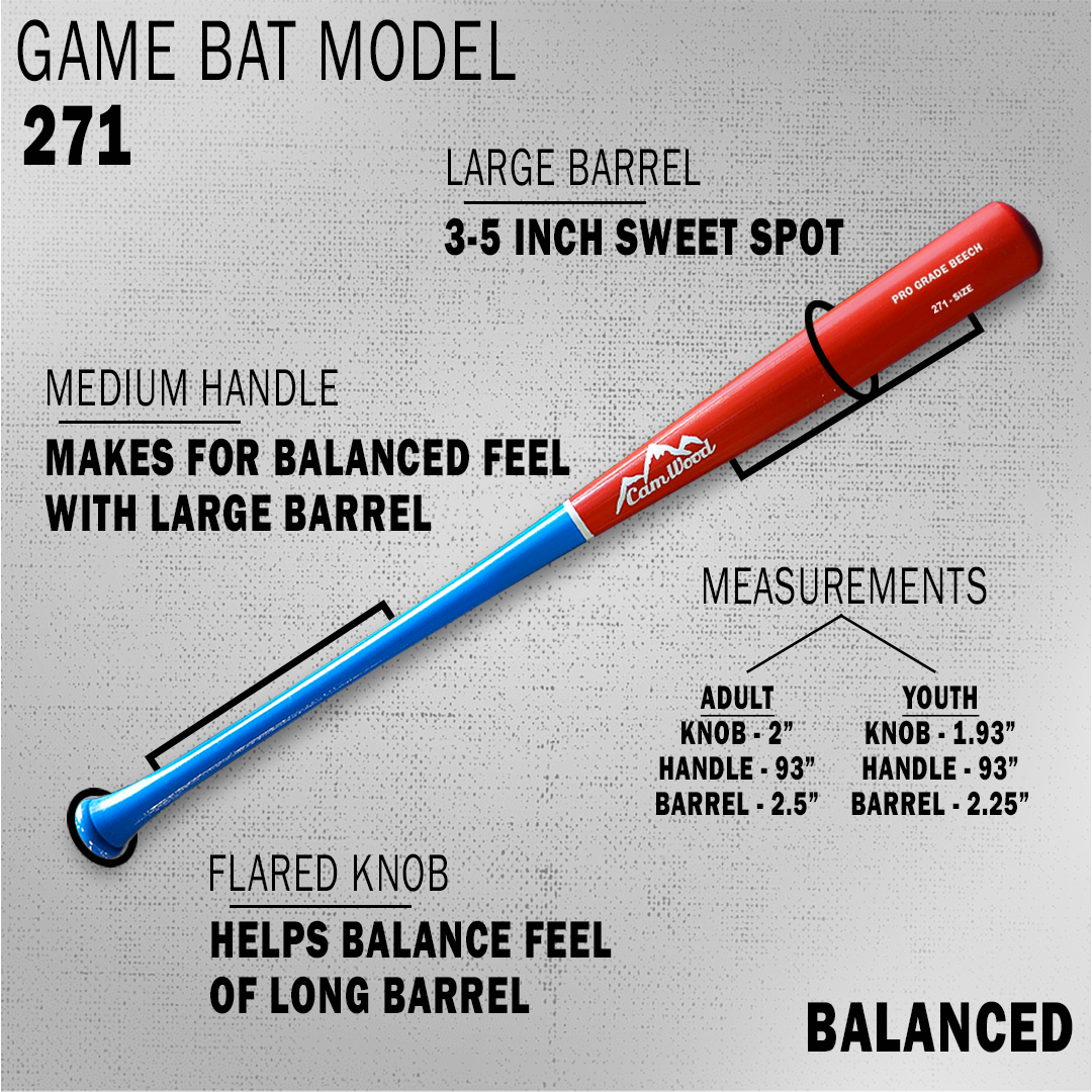 Custom 271 Balanced