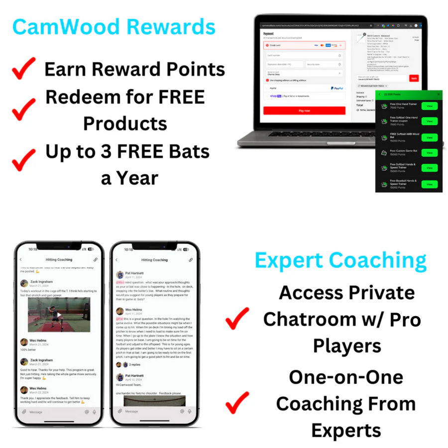 Softball CamWood Elite Membership