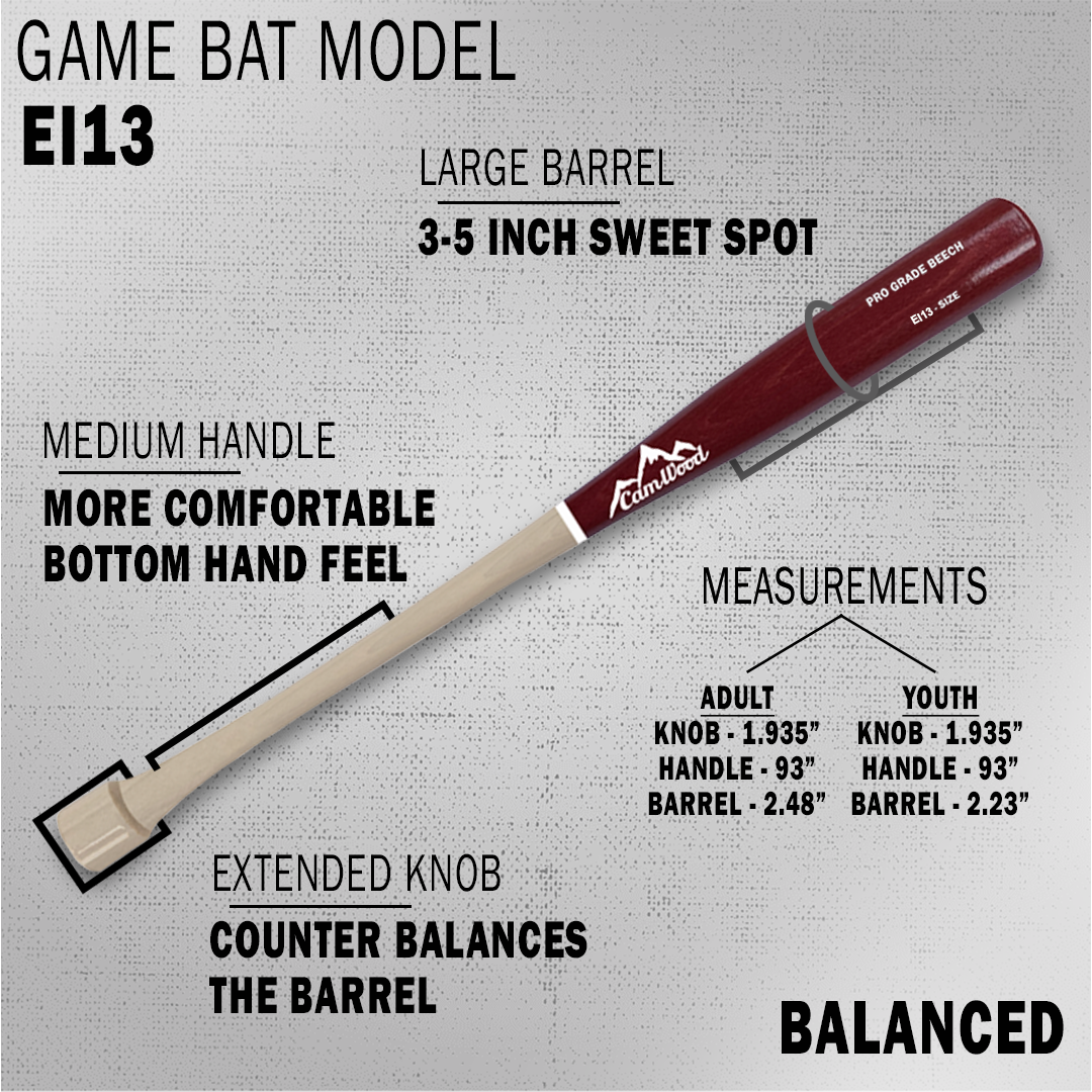 Custom Ei13 Balanced