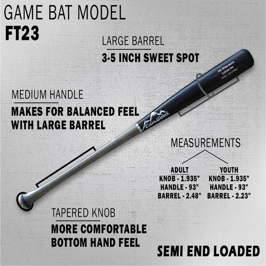 Custom FT23 Semi End Loaded