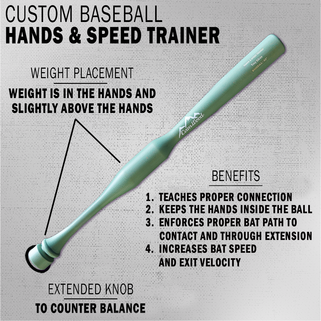 Custom Baseball Hands & Speed Trainer