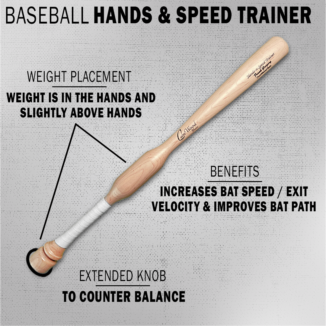 Baseball Hands & Speed Trainer