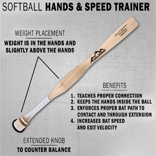 Softball Hands & Speed Trainer