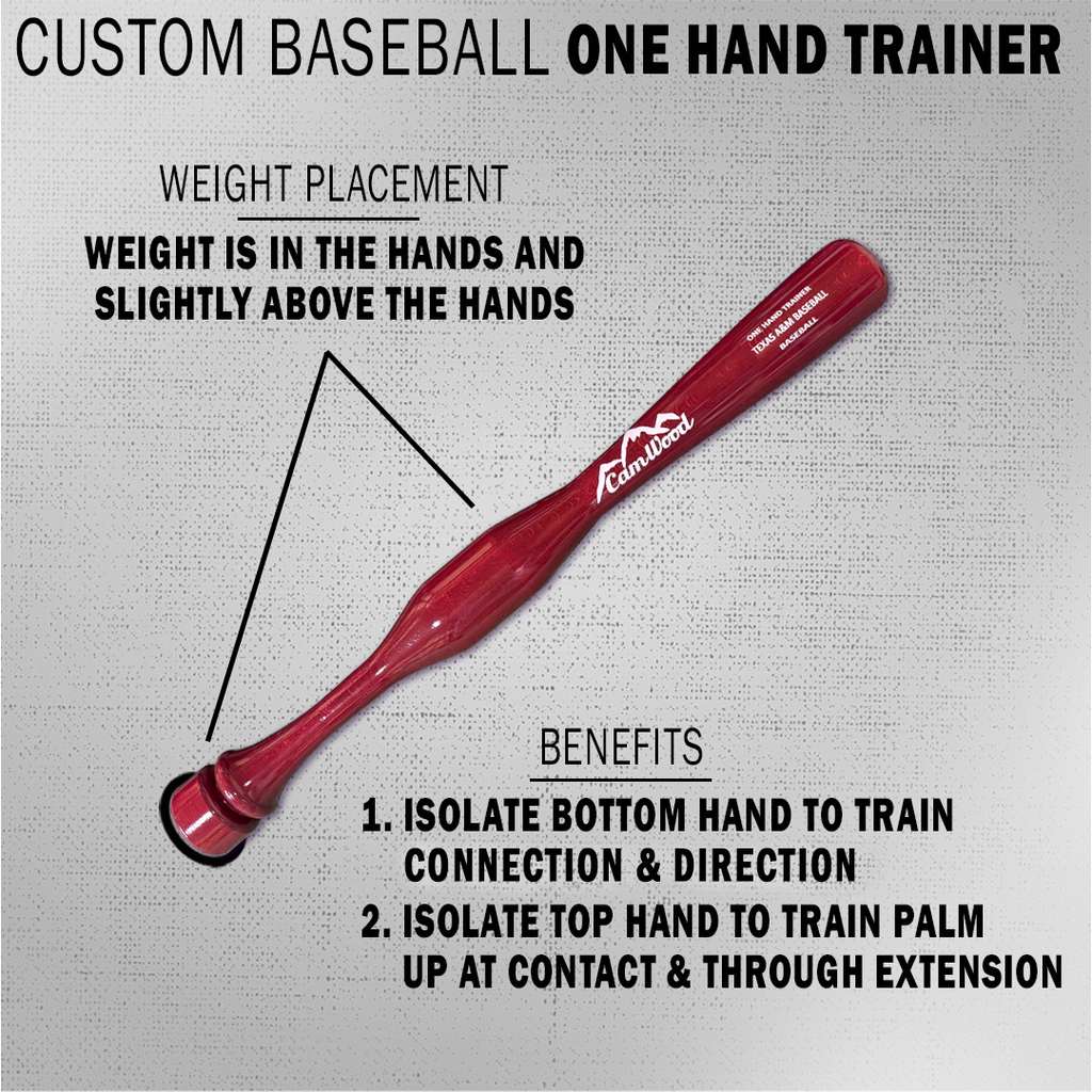 Baseball – CamWood Bats