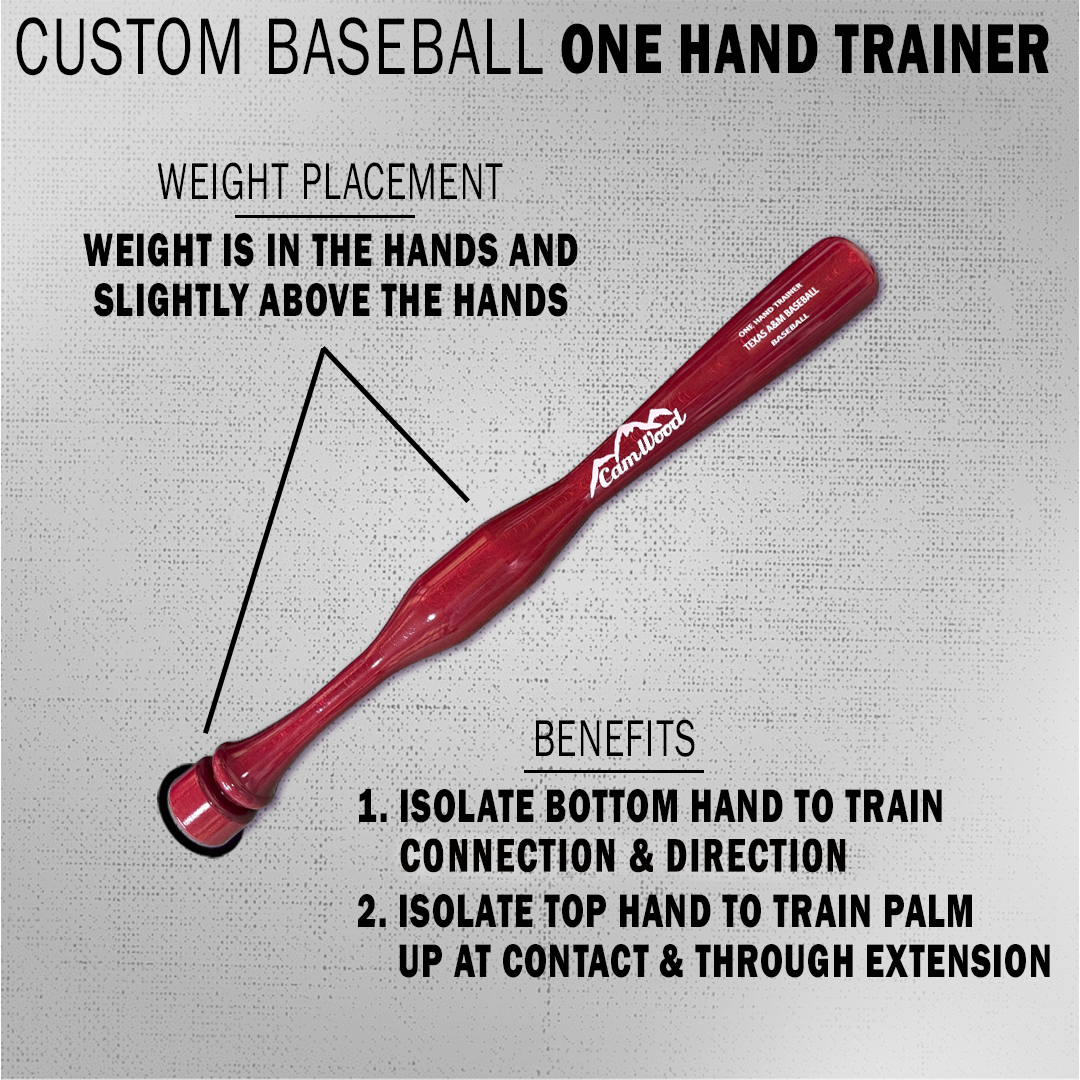 Custom Baseball One Hand Trainer