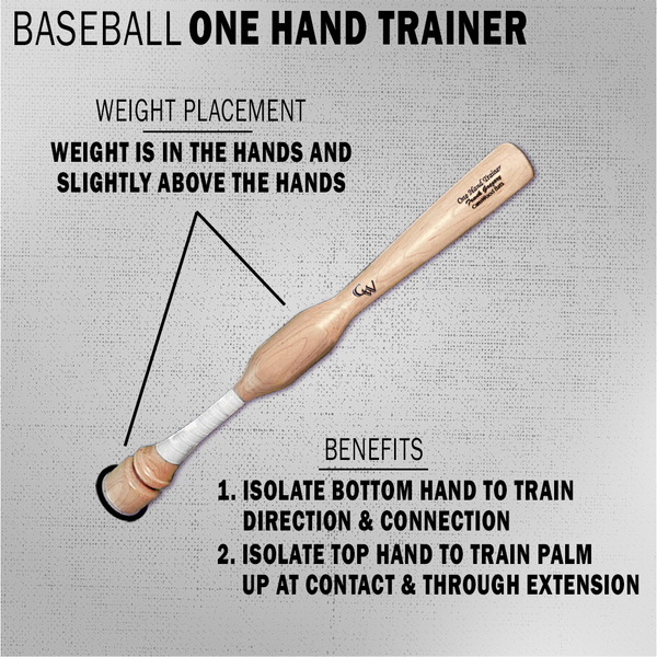 Baseball Hands & Speed Trainer + One Hand Trainer