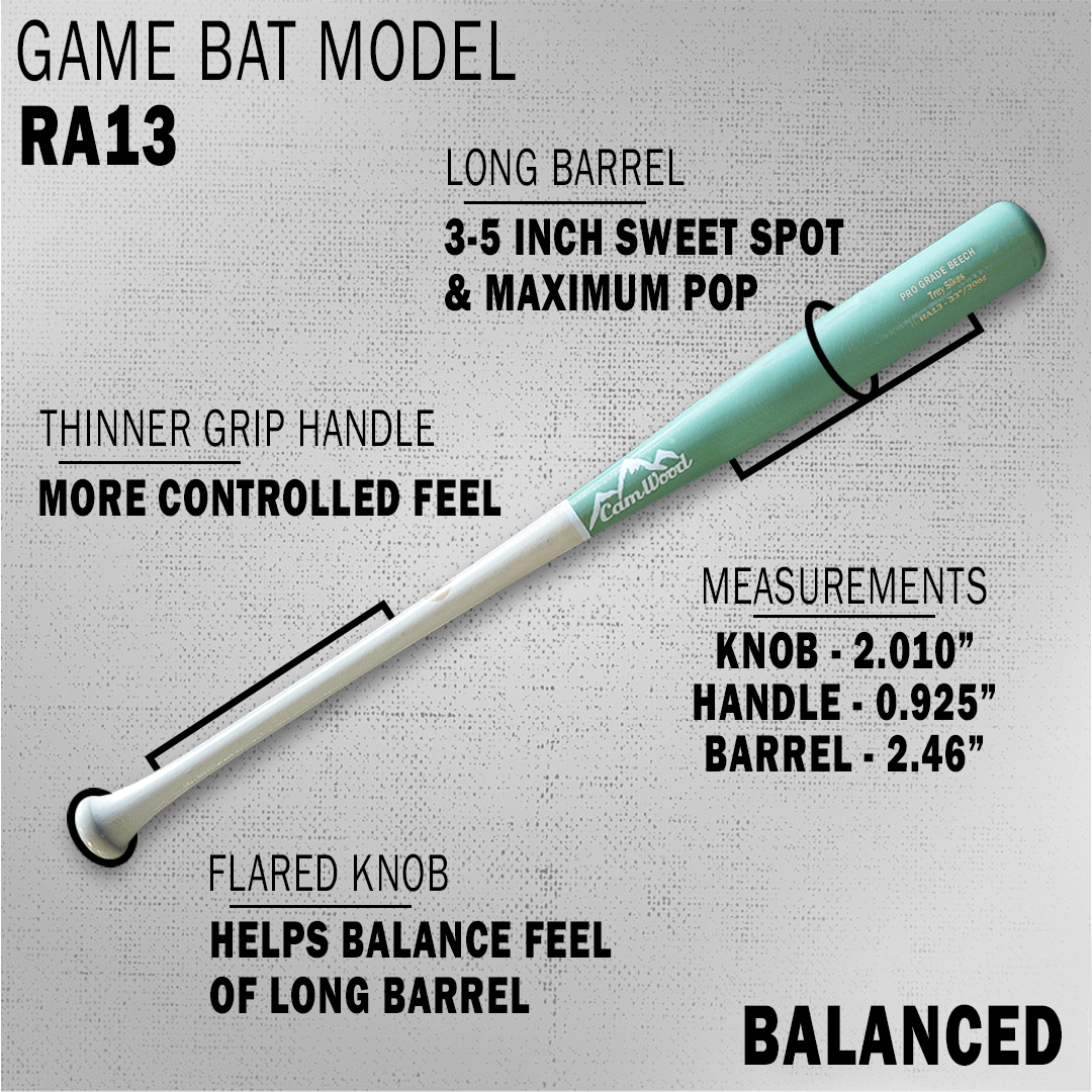 Custom RA13 Balanced