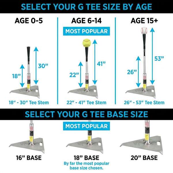 G Tee Pro