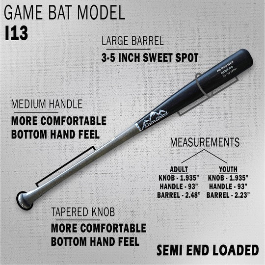 Custom i13 Semi End Loaded